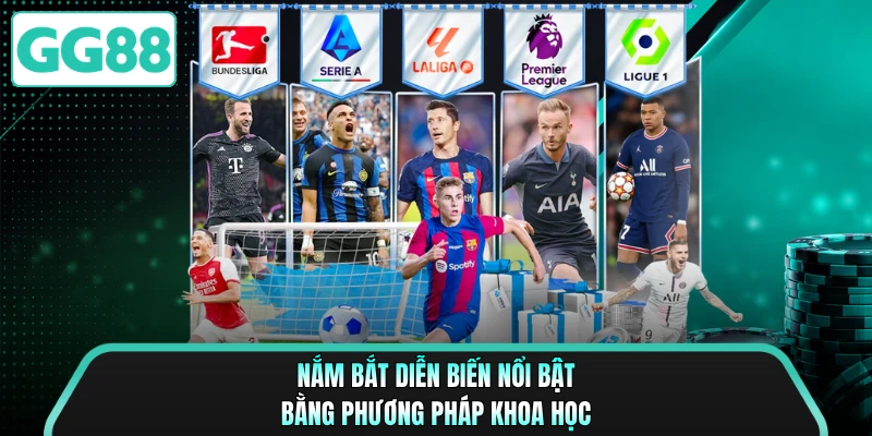 Nắm bắt diễn biến nổi bật bằng phương pháp khoa học